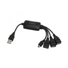 4 port-os USB 2.0 HUB - Esperanza EA114