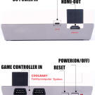 Consola De Jocuri Retro (HDMI)