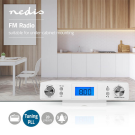Radio FM de Bucatarie